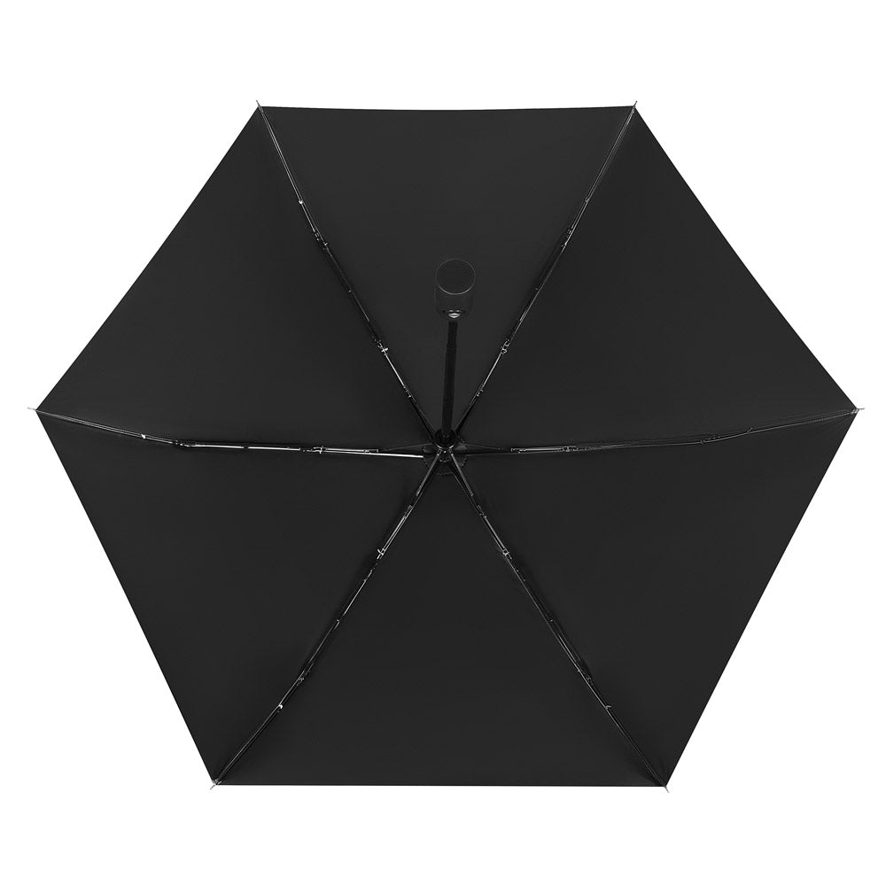 Underside of cat umbrella is waterpoof black uv protective material.